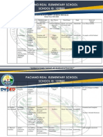 Action Plan in Adopt A School Program School Year 2019-2020