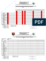 Ceklist Kebersihan