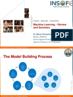 Machine Learning - Review and Summary: Inspire Educate Transform