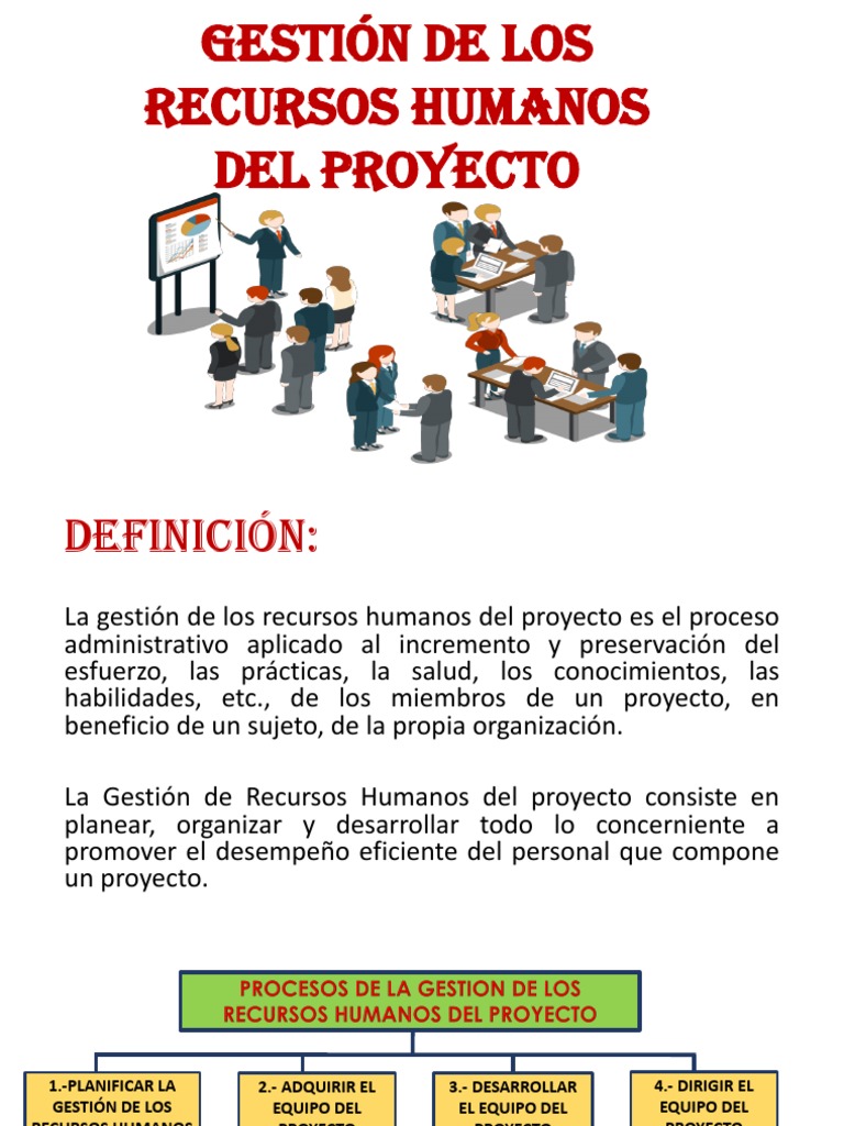Gestión de Recursos Humanos en Proyectos | PDF | Gestión de recursos ...