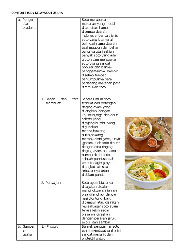 Catatan Study Kelayakan Usahadocx