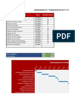 Cronograma de Ejecución