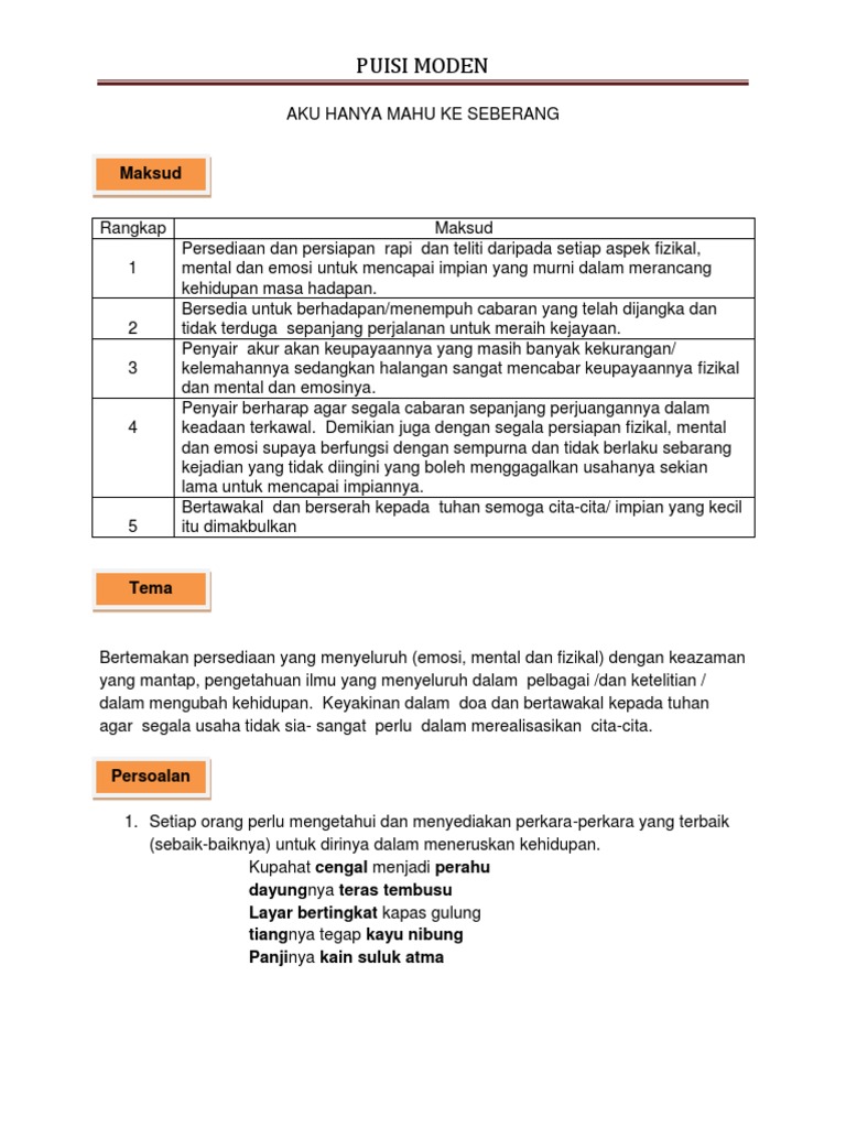 Tukang Puisi Puisi Pilihan Aku Hanya Mahu Ke Seberang Facebook