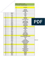 Diagnosa Lap Bulanan Ke Kanto Bpjs 2016