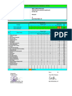 Analisis Soal