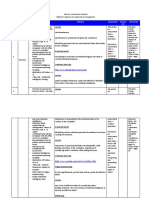 Delivery Assessment Schedule - Diploma PDF