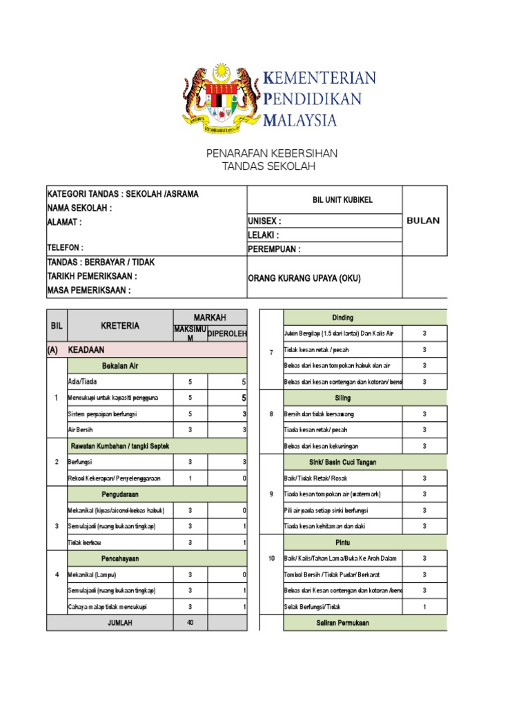 Borang Penarafan Tandas Sekolah 2019 SKSK | PDF