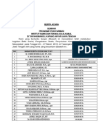 Berita Acara PPM Pelabuhan Ratu