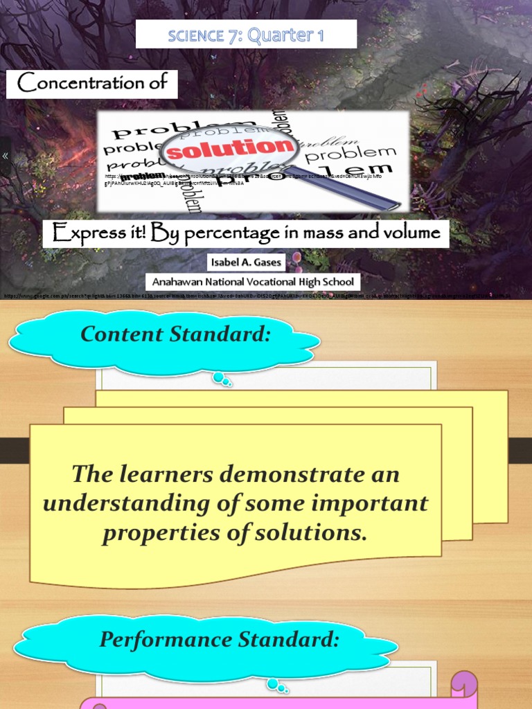 Concentration Of Solutions Expressing Concentration Quantitatively