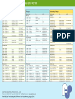 nip_material_comparsion.pdf