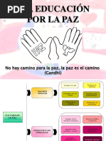 Presentación Día de La Paz 