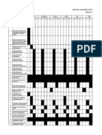 Jadwal Keg Mutu