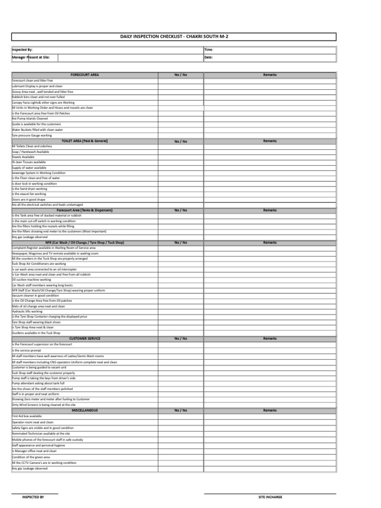 Inspection Checklist PDF Filling Station Manufactured Goods