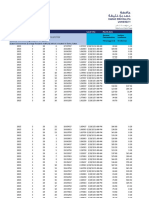 Sample Dataset From The Outdoor Ground Air: Quality Monitoring Station of QEERI