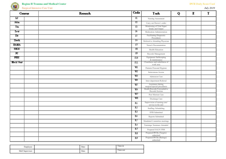 Census Remark Code Task Q E T: Surgical Intensive Care Unit | PDF ...