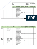 Mid-Year Review Form (MRF) For Teacher I-Iii