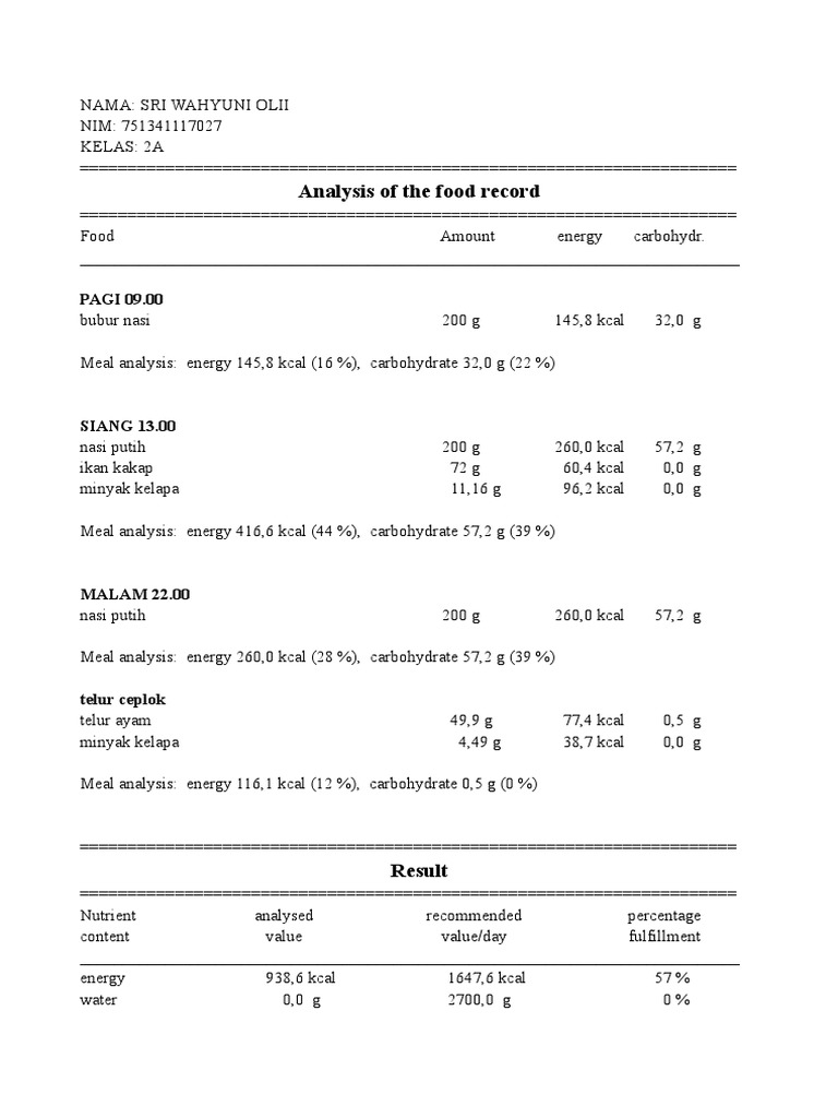 Daily Nutrient Analysis Report | PDF | Magnesium | Calorie