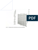 Graficos Torre de Enfriamiento