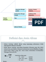 Mekanika Fluida - Aliran Dalam Pipa - 2016 (14696)