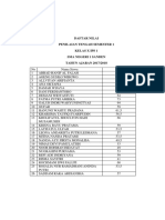 Lampiran 1 - Daftar Nilai Siswa