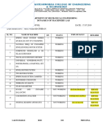 Lab Status