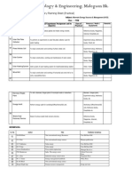 Institute of Technology & Engineering, Malegaon BK.: Laboratory Planning Sheet (Practical)