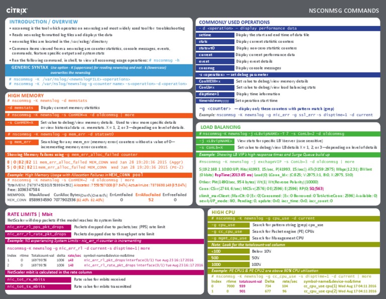 Nsconmsg Cheat Sheet PDF | Download Free PDF | Command Line Interface ...