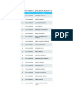 Daftar Peserta Struktur Beton 2 e