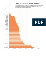 jumlah-dpt-di-provinsi-jawa-timur-30-juta.pdf