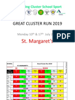 great cluster run 2019 - st