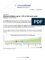 Annual Inflation Up To 1.3% in The Euro Area