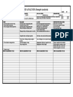 Job Hazard Analysis Example