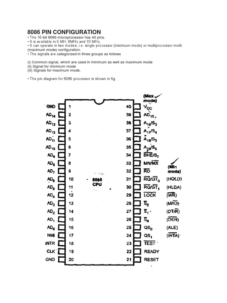 8086 Microprocessor Pin Configuration | PDF
