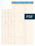 J U L Y 2 0 1 9: List of Legislators Voting Record Legislator Check