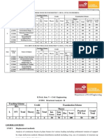 B.Tech Semester V & VI Teaching Scheme for Civil Engineering