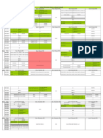 NEURO JADWAL MODUL 5.1 2018 Final