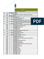 Mark Keterangan: Acuan Perencanaan Alat Kesehatan Kode Rs 5271087 Form f3