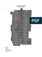 Photoshop Shortcuts PC / Mac - Cs6 CC: Tools