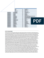Paket Keahlian SMK PDF