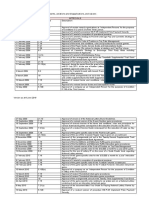 National Lottery Licence Approval Consents Waivers PDF