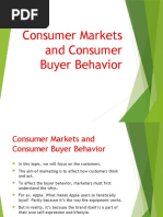 Buying Behavior