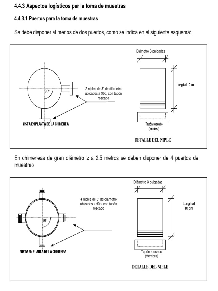 Requisitos para la instalación de puertos y plataforma de muestreo en ...