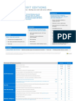 SQL_Server_2017_Editions_Datasheet.pdf