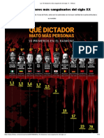 Los 10 Dictadores Más Sanguinarios Del Siglo XX - Infobae