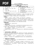 7 命题作文 教学步骤 Pdf
