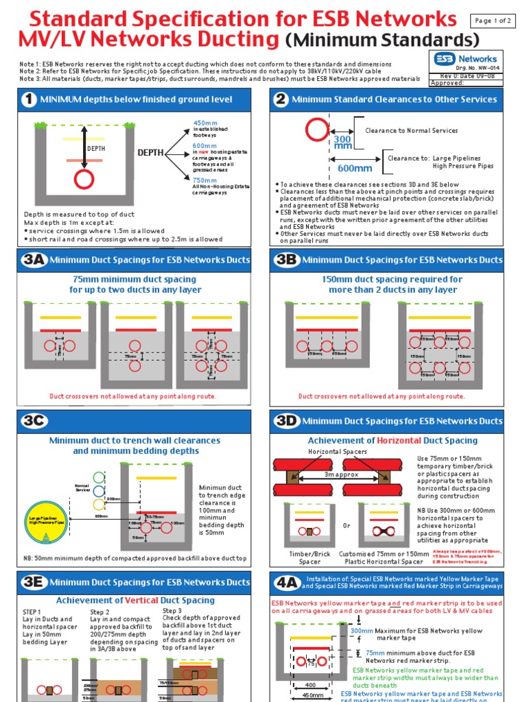 ESB Duct Laying Standards PDF Duct (Flow) Lumber