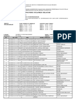 TKDJ-73-SULSEL.pdf