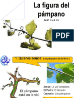 La Figura Del Pampano