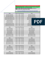 How Much Will I Get? / How Do We "Grade" Devices We Buy?: Purchase Rep Contact Info: (Text) Russell Pope: 904-274-6560