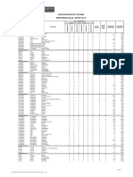 Datos Estadisticos